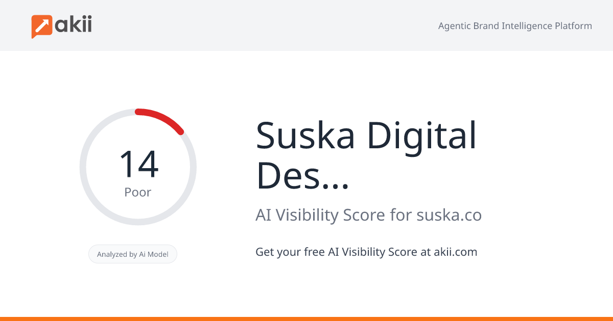 Suska Digital Design Co. AI Visibility Score