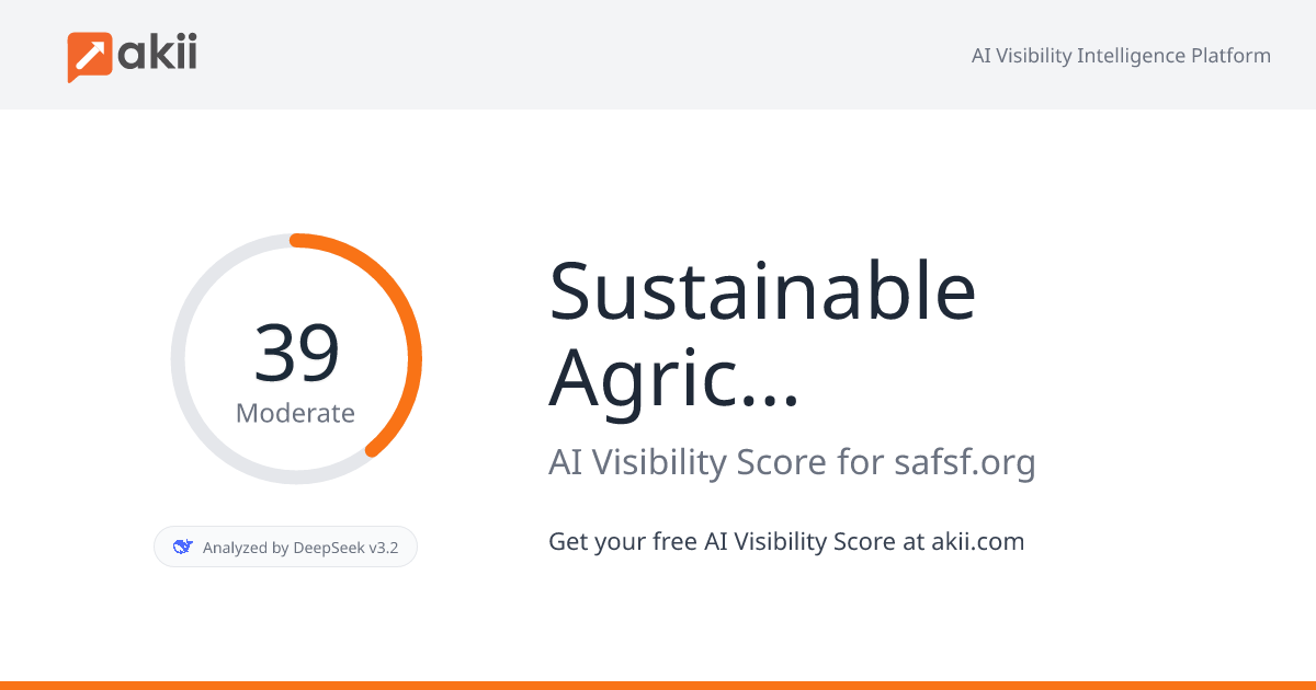 Sustainable Agriculture & Food Systems Funders (SAFSF) AI Visibility Score