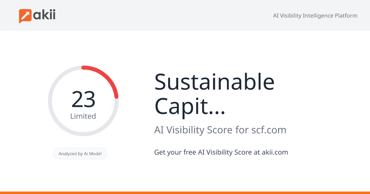 Sustainable Capital Finance AI Visibility Score