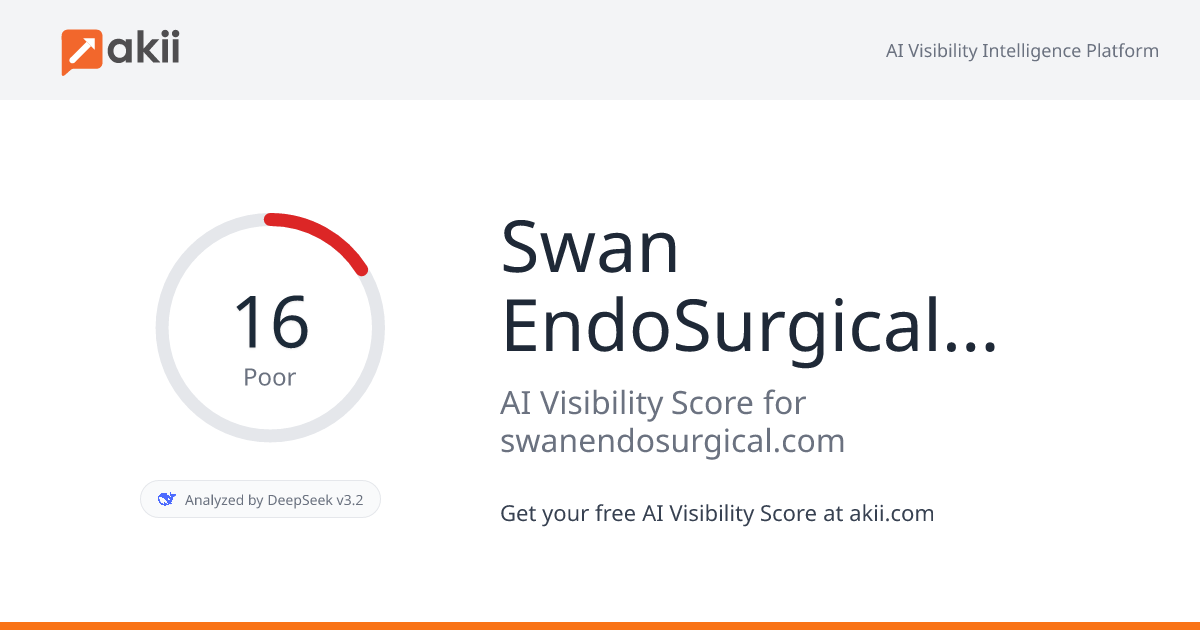 Swan EndoSurgical Inc. AI Visibility Score