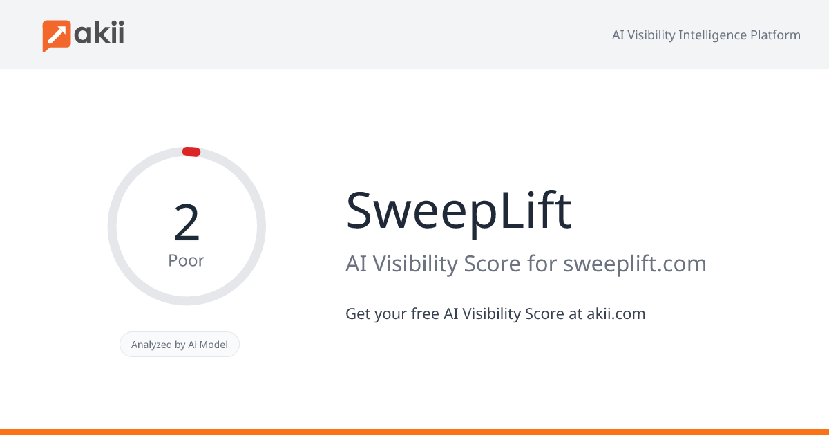SweepLift AI Visibility Score
