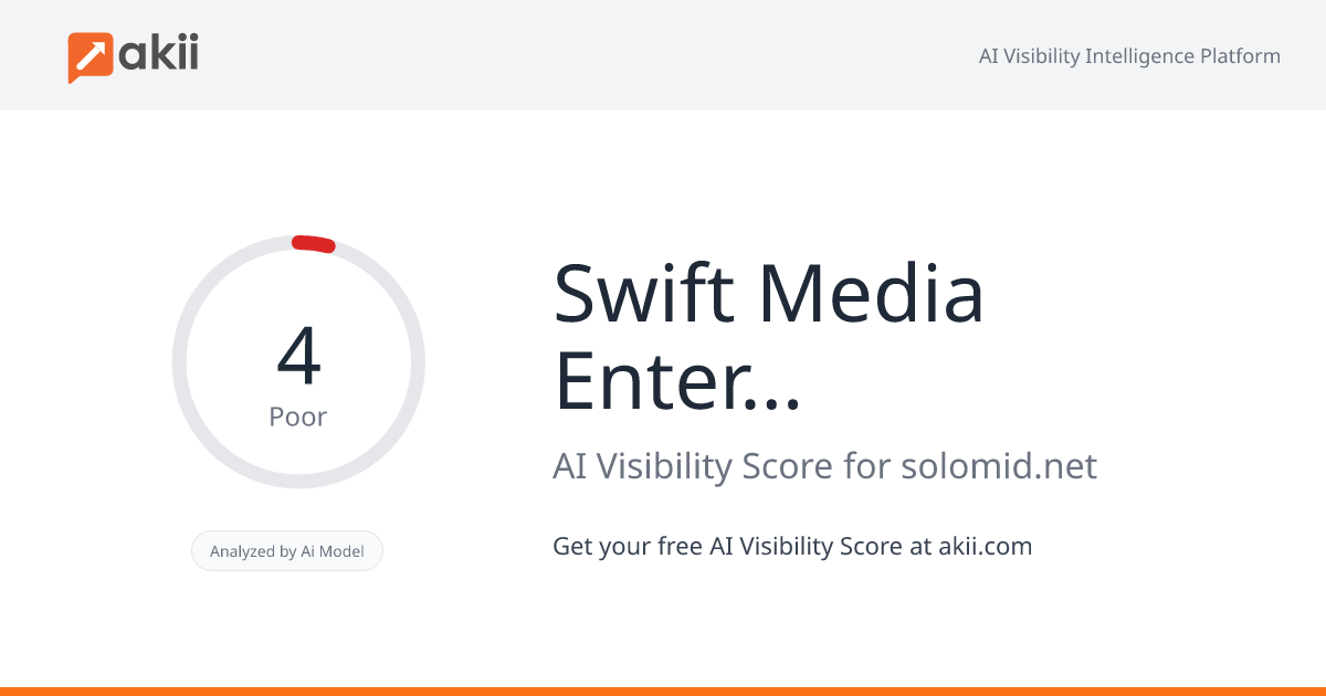 Swift Media Entertainment AI Visibility Score