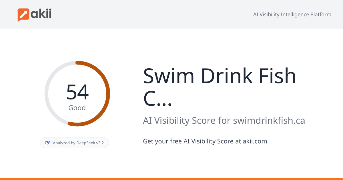 Swim Drink Fish Canada AI Visibility Score
