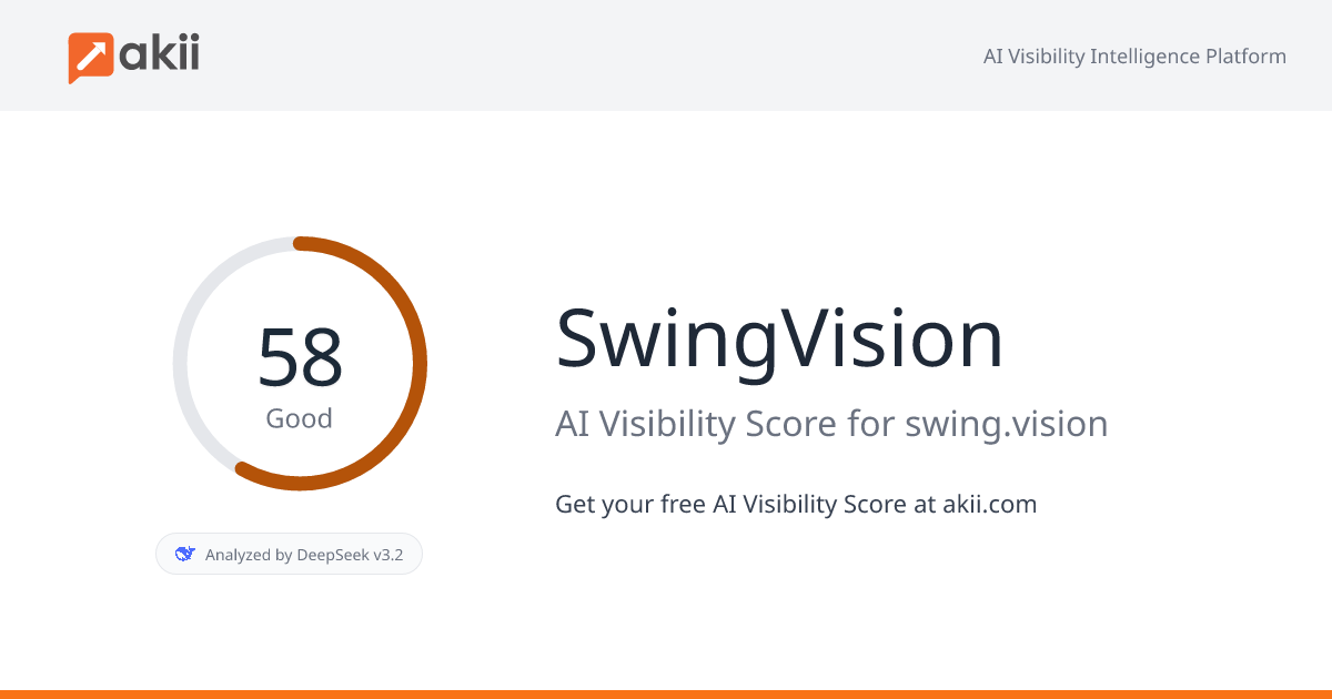 SwingVision AI Visibility Score