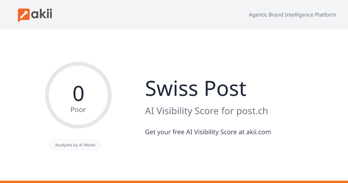 Swiss Post AI Visibility Score