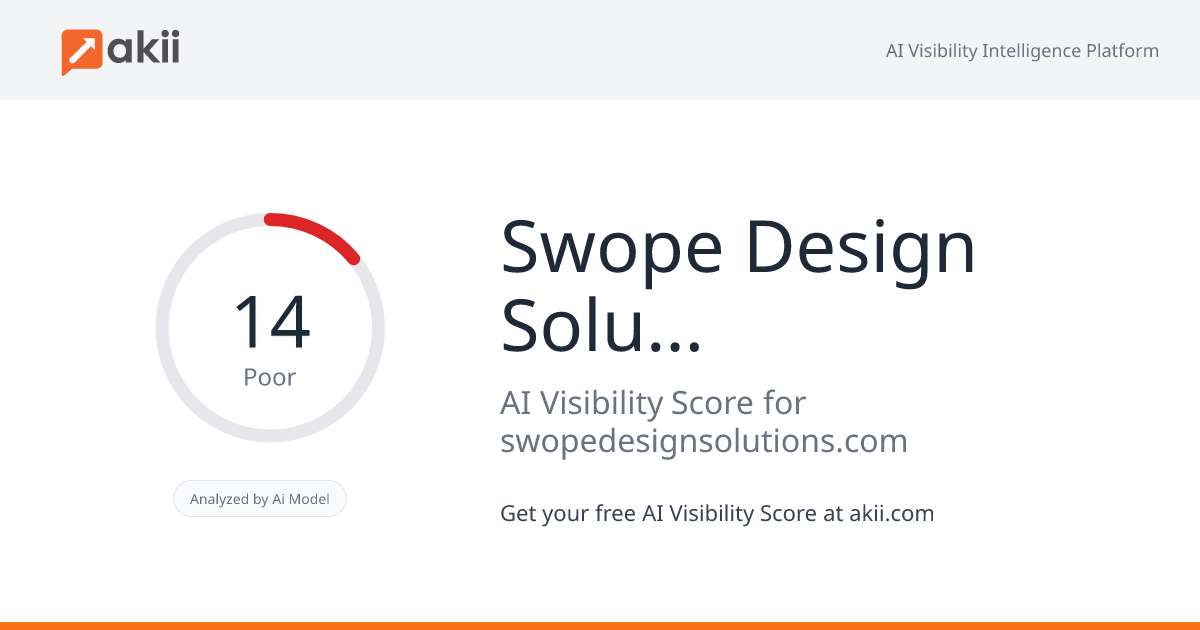 Swope Design Solutions AI Visibility Score