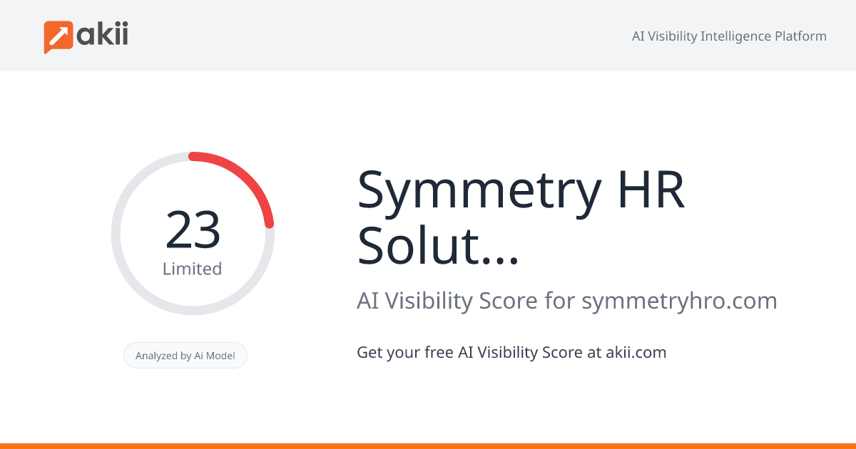 Symmetry HR Solutions AI Visibility Score