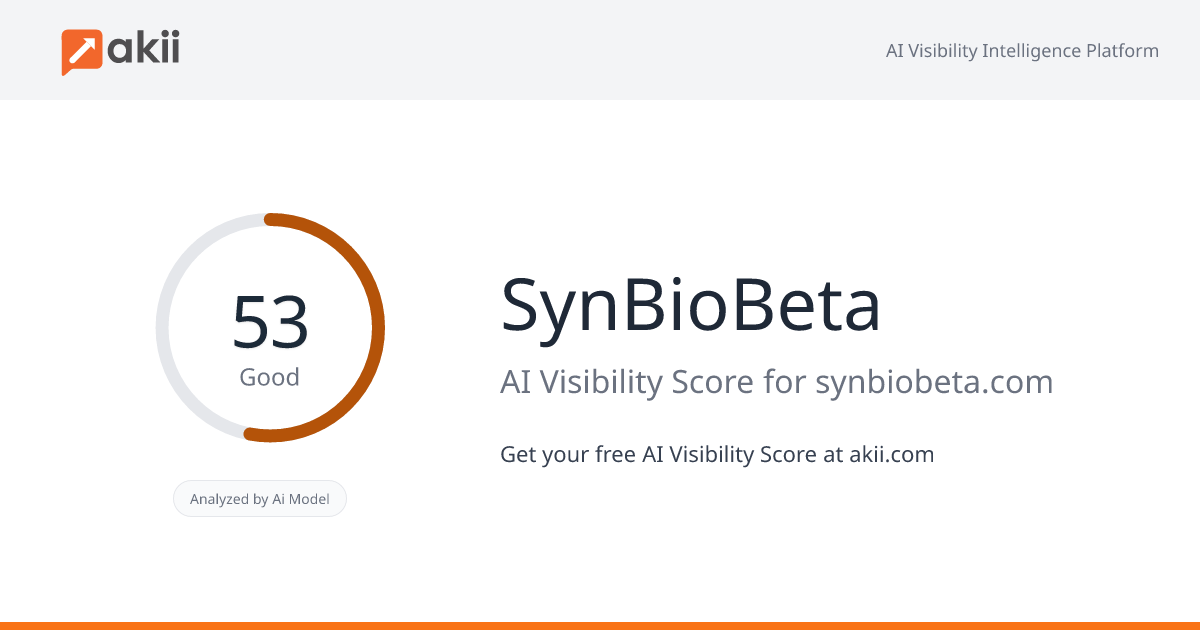 SynBioBeta AI Visibility Score