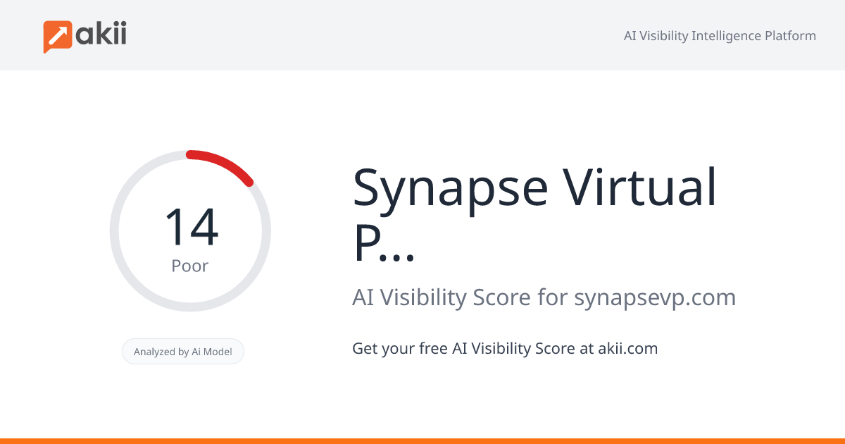 Synapse Virtual Production AI Visibility Score