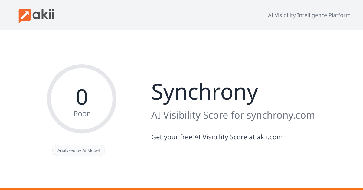Synchrony AI Visibility Score