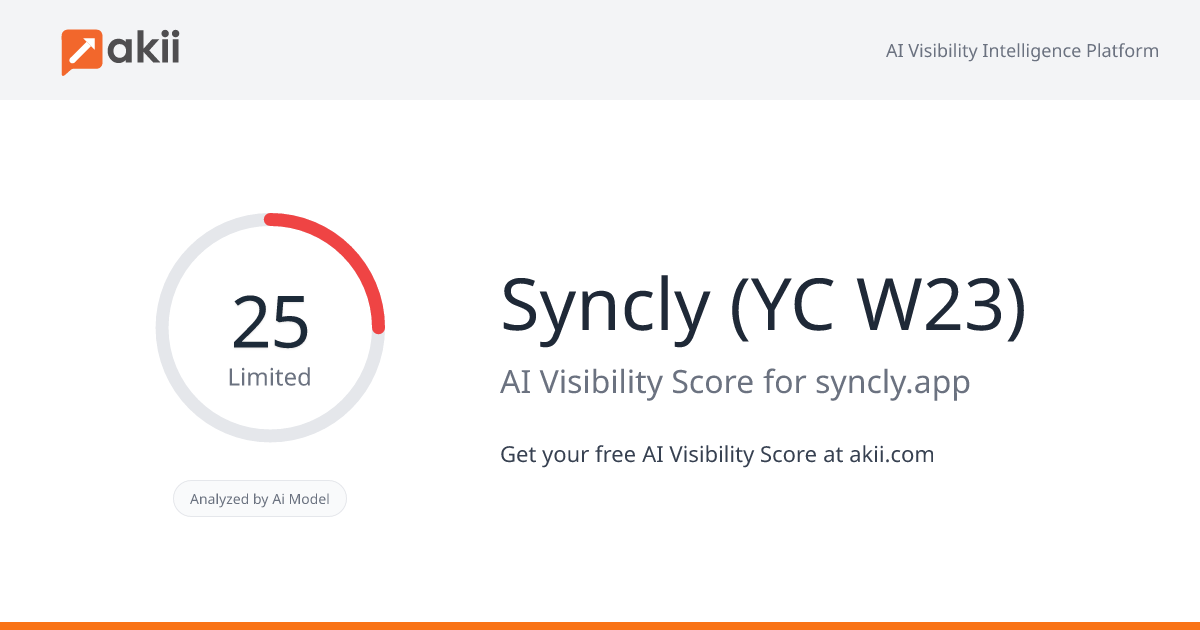Syncly (YC W23) AI Visibility Score