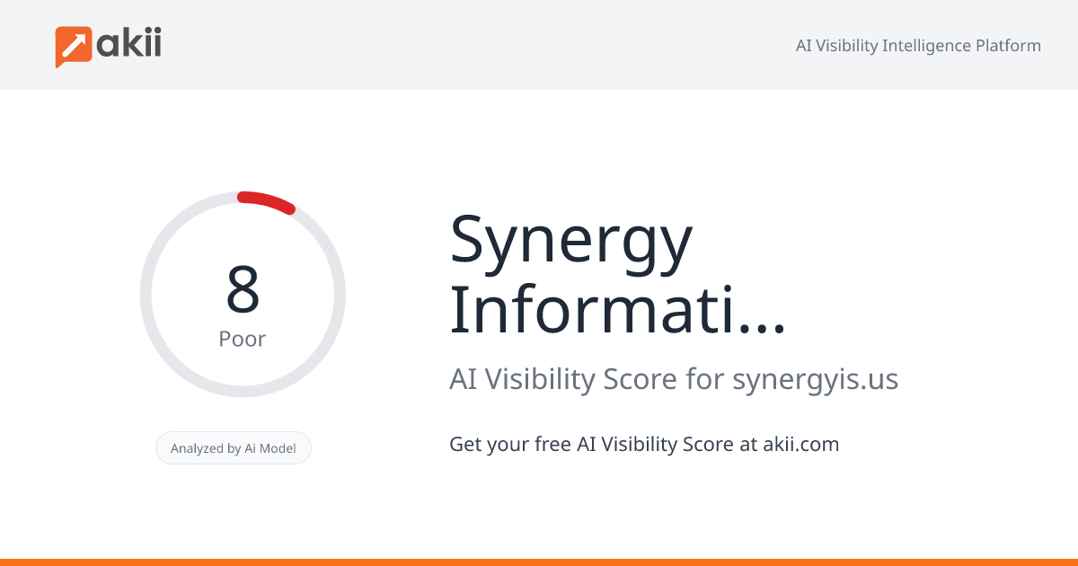 Synergy Information Solutions AI Visibility Score
