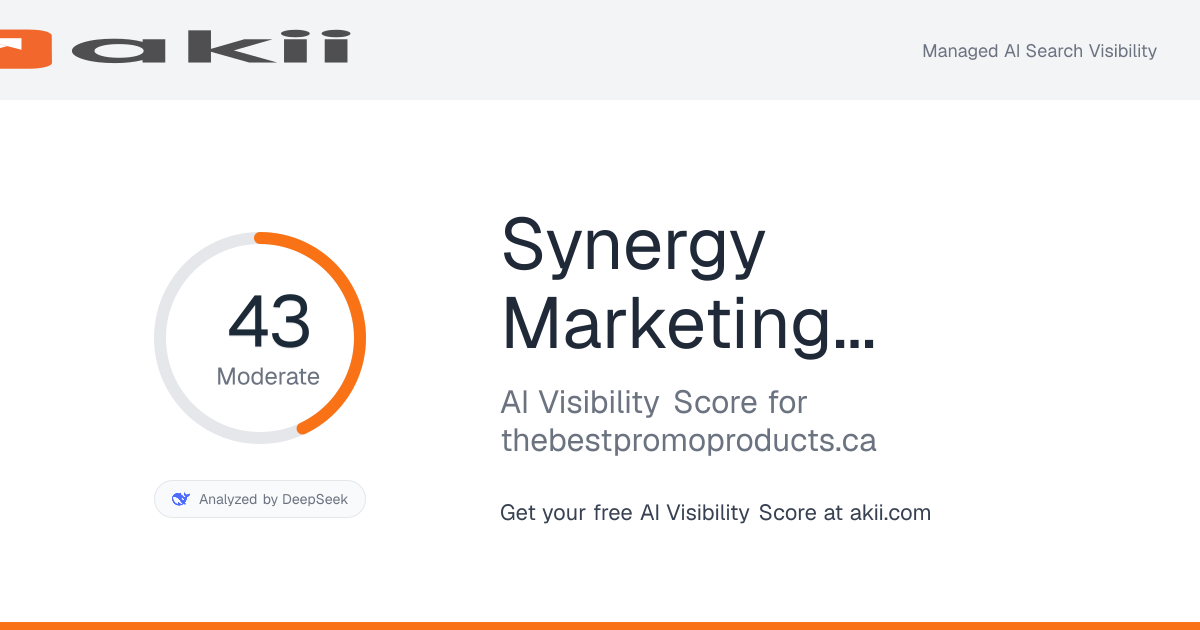 Synergy Marketing (MRG) AI Visibility Score preview