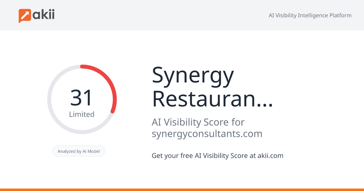 Synergy Restaurant Consultants AI Visibility Score