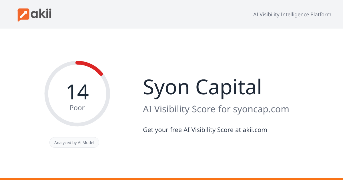 Syon Capital AI Visibility Score