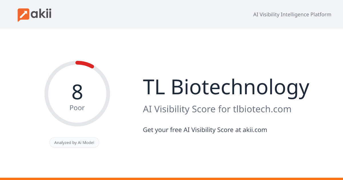 T&L Biotechnology AI Visibility Score
