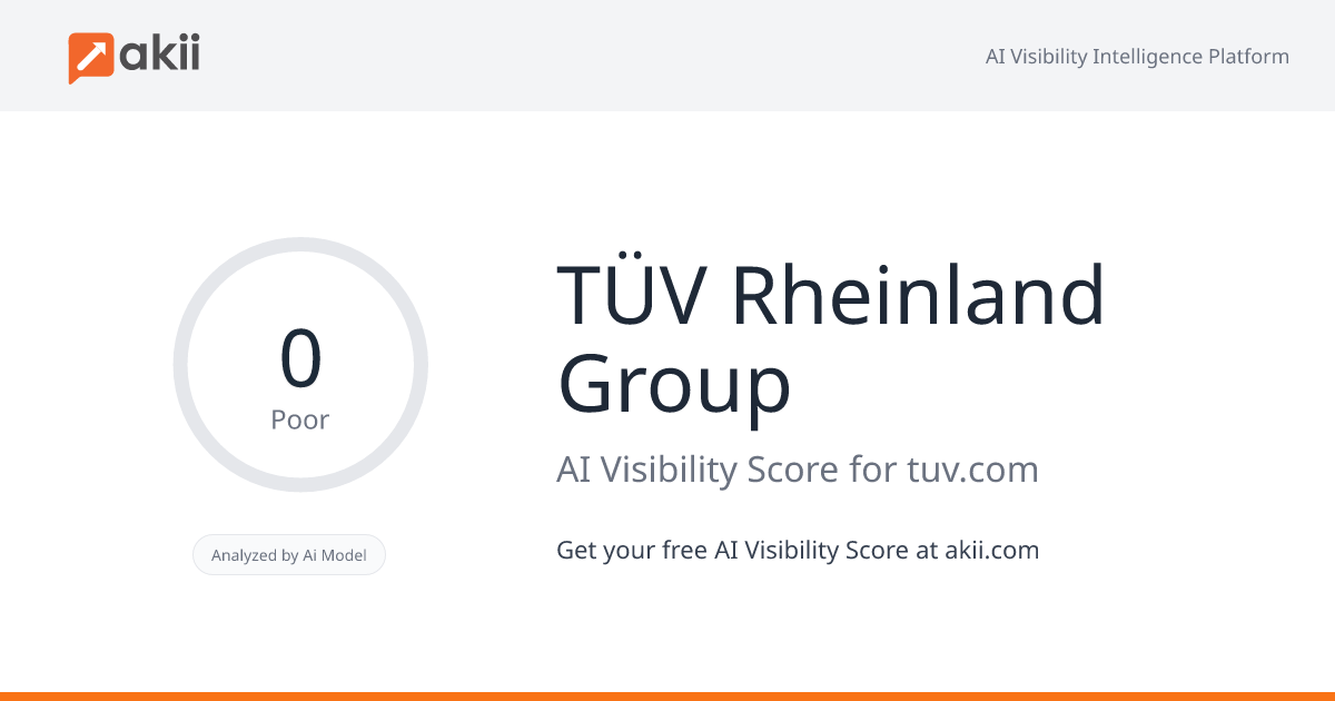 TÜV Rheinland Group AI Visibility Score