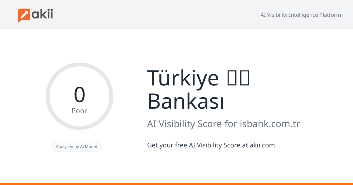 Türkiye İş Bankası AI Visibility Score