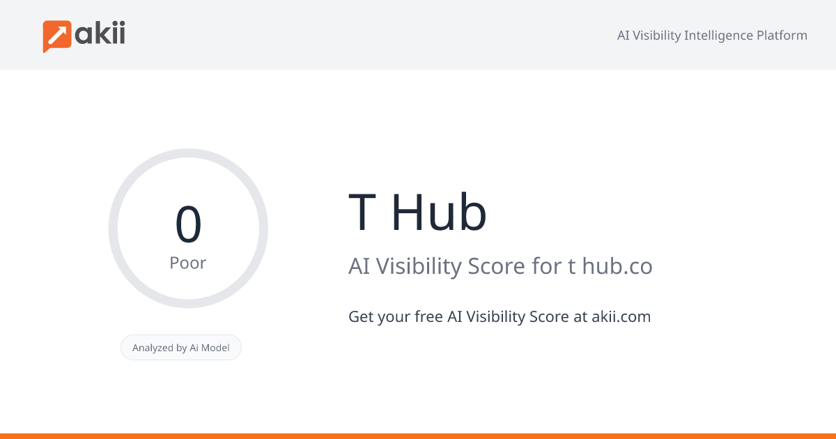 T-Hub AI Visibility Score