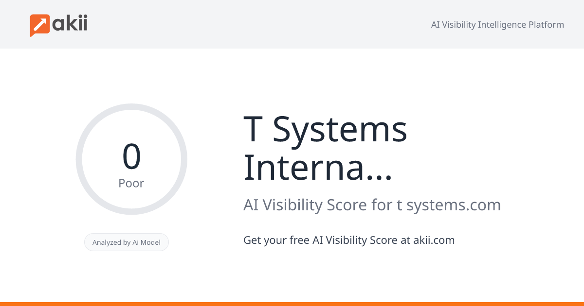T-Systems International AI Visibility Score