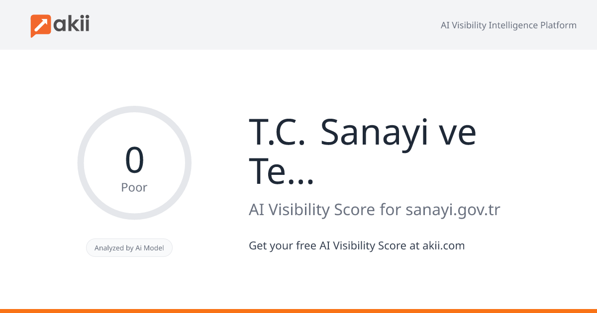 T.C. Sanayi ve Teknoloji Bakanlığı | Republic Of Türkiye Ministry of Industry and Technology AI Visibility Score