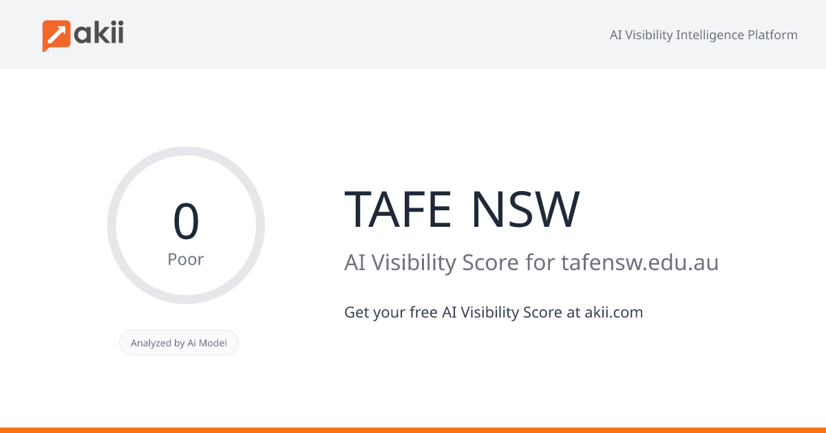 TAFE NSW AI Visibility Score