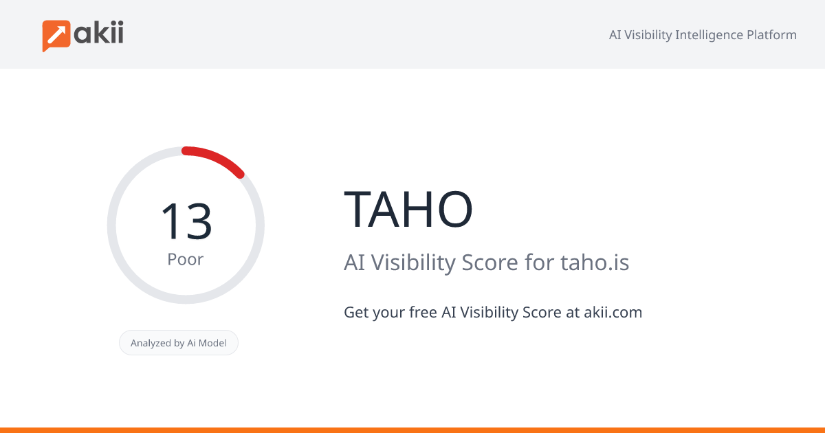 TAHO AI Visibility Score