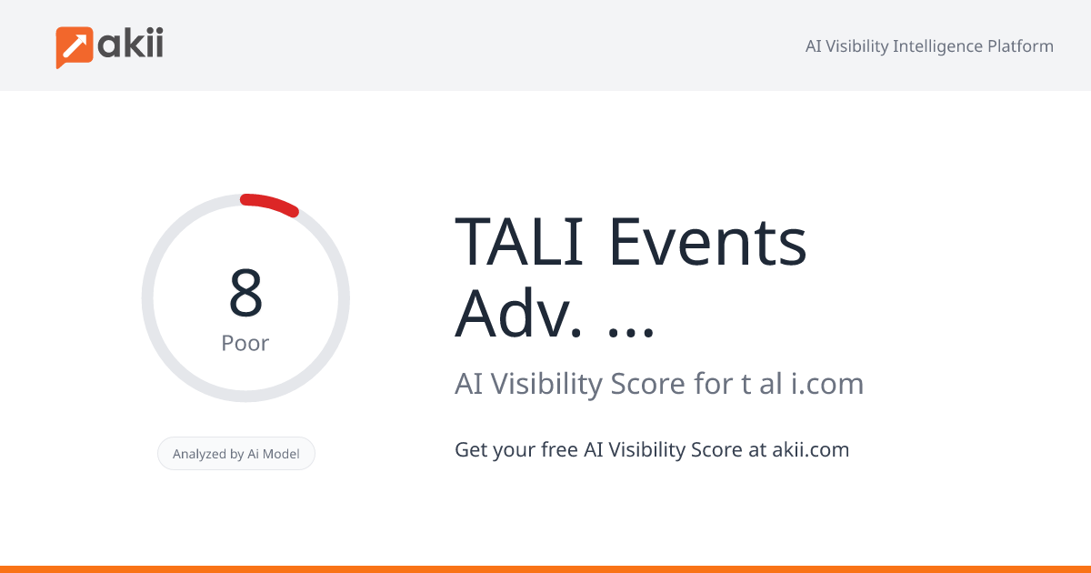 TALI Events Adv. Material and Sampling Distribution AI Visibility Score