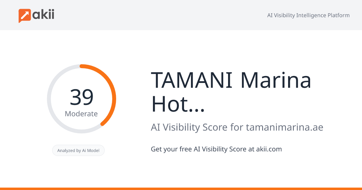 TAMANI Marina Hotel & Hotel Apartment AI Visibility Score