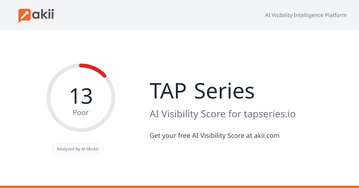 TAP Series AI Visibility Score
