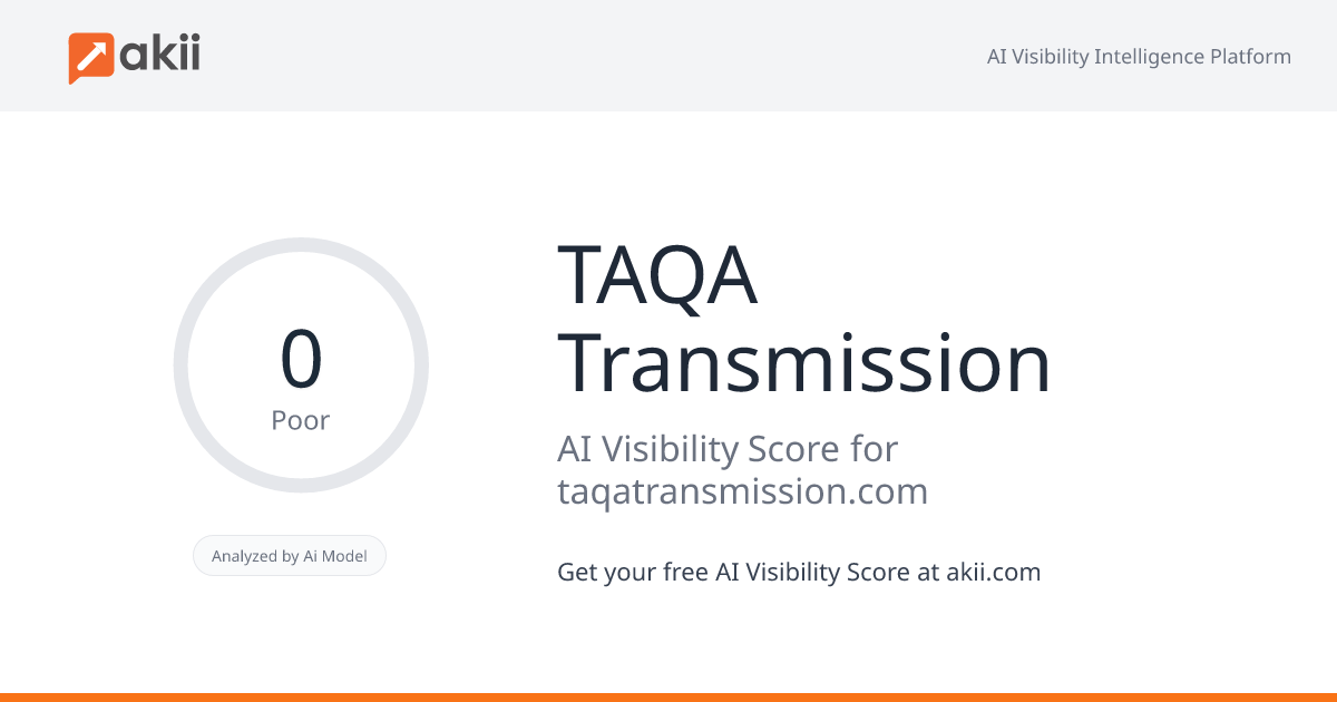 TAQA Transmission AI Visibility Score