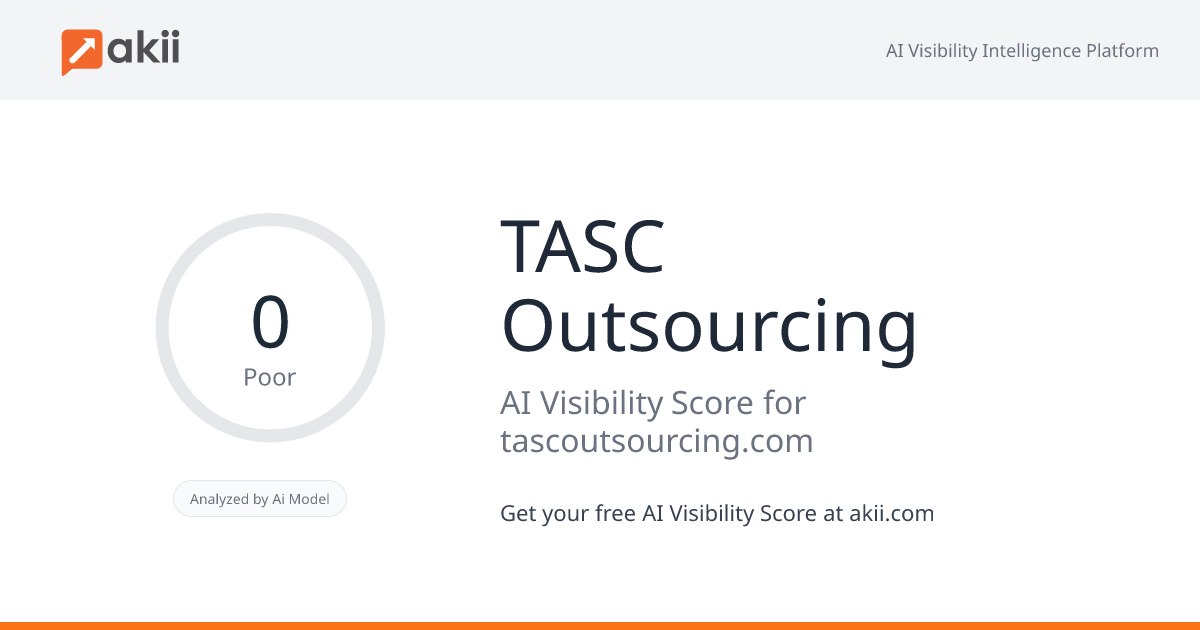 TASC Outsourcing AI Visibility Score