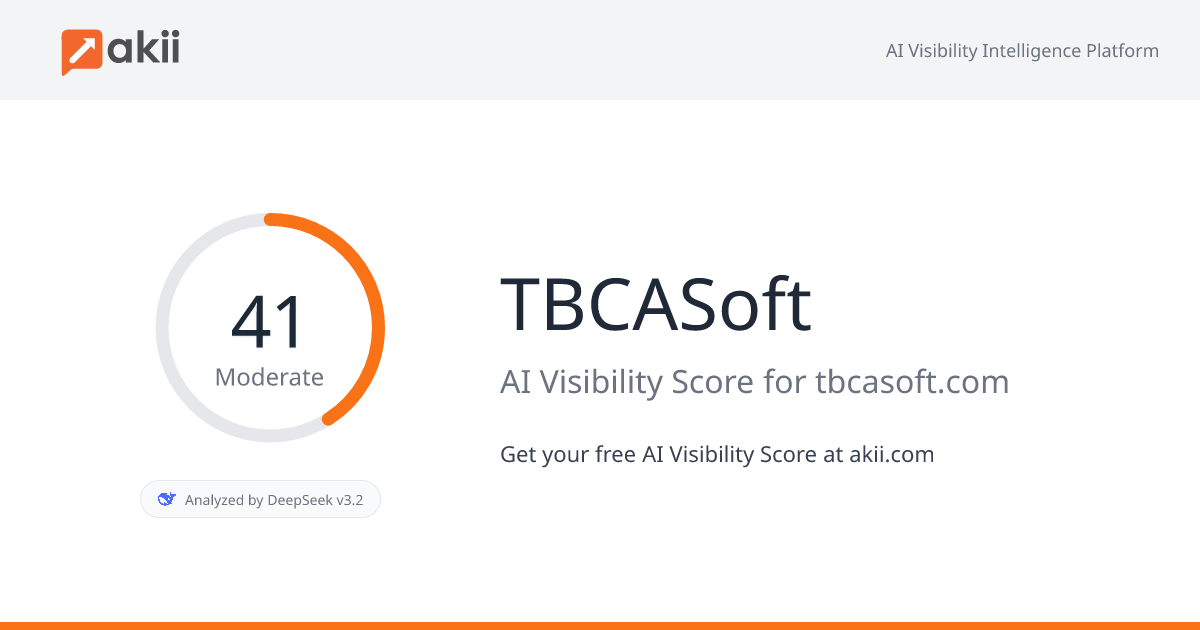 TBCASoft AI Visibility Score