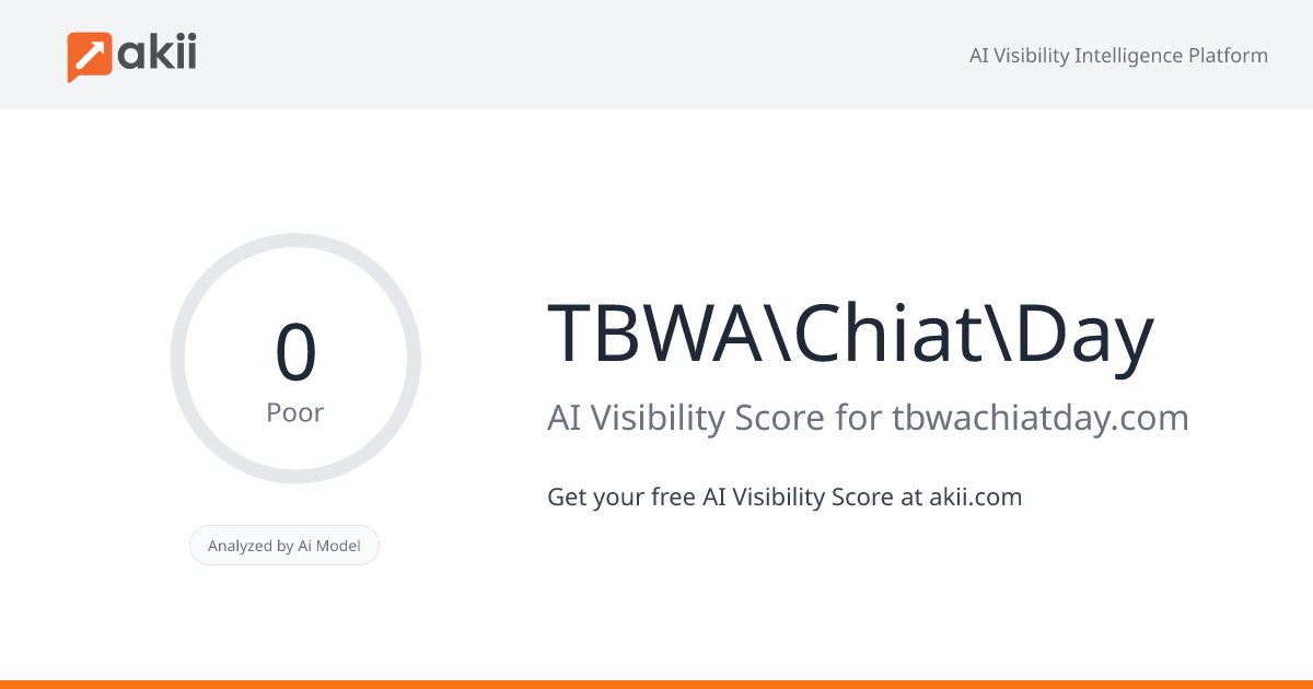 TBWA\Chiat\Day AI Visibility Score