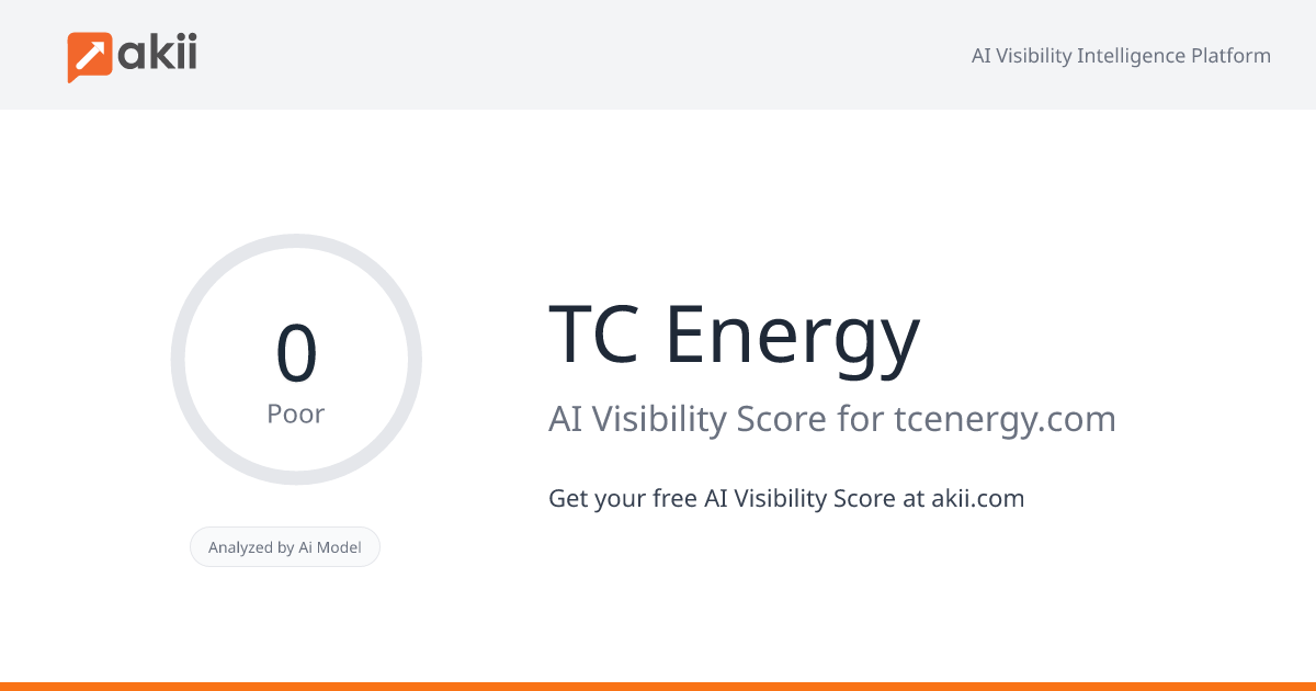 TC Energy AI Visibility Score