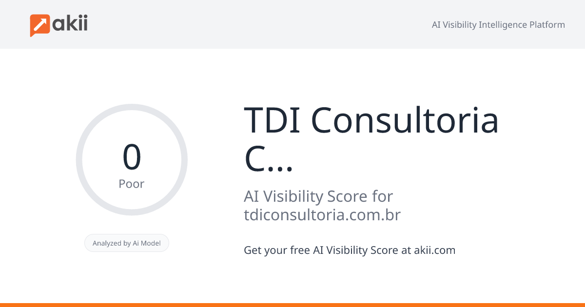 TDI Consultoria Contábil AI Visibility Score