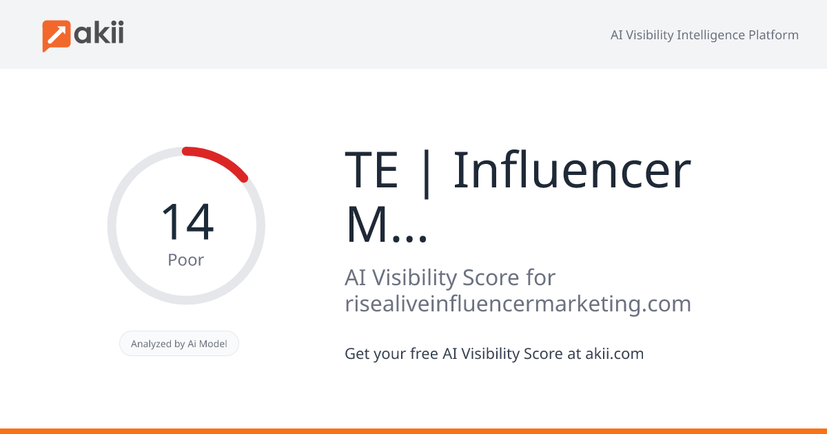 TE | Influencer Marketing by ThriveEzy AI Visibility Score