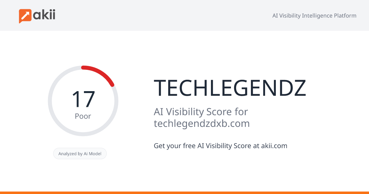 TECHLEGENDZ AI Visibility Score