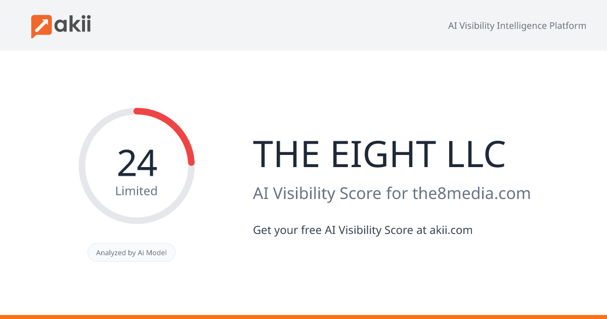 THE EIGHT LLC AI Visibility Score