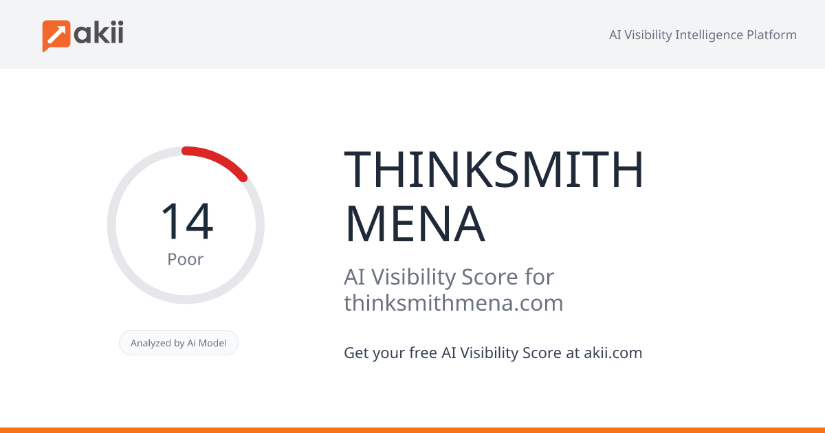 THINKSMITH MENA AI Visibility Score