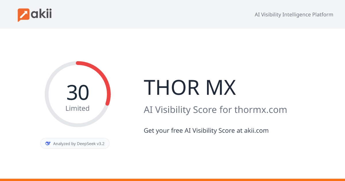 THOR MX AI Visibility Score