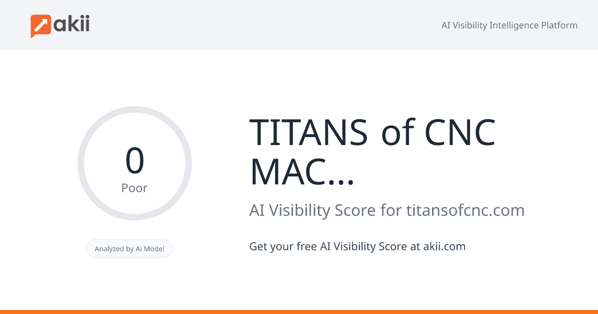 TITANS of CNC MACHINING AI Visibility Score