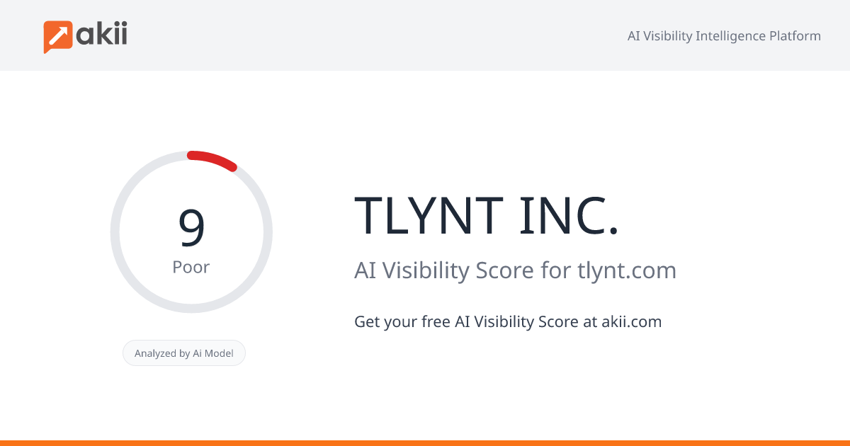 TLYNT INC. AI Visibility Score
