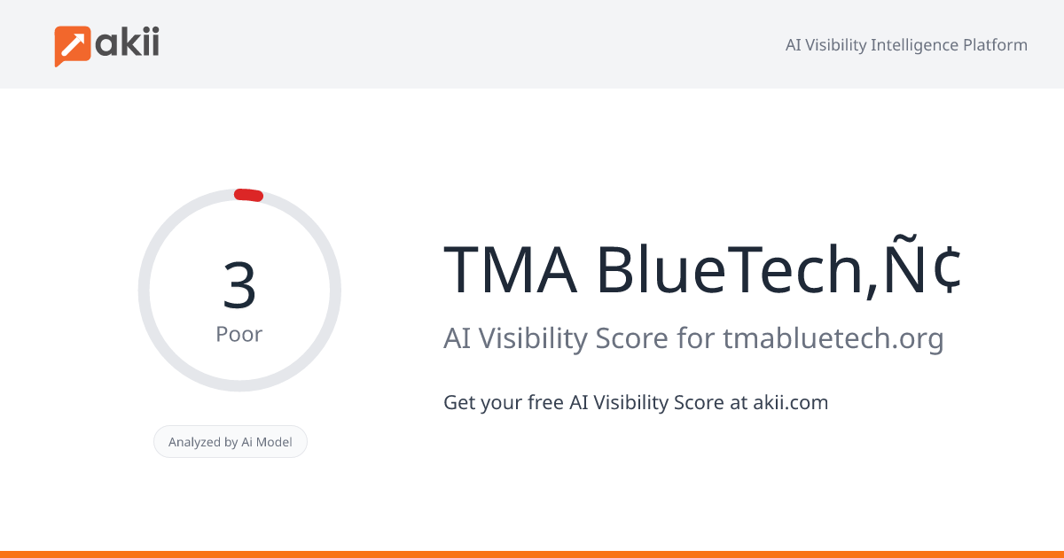 TMA BlueTech‚Ñ¢ AI Visibility Score
