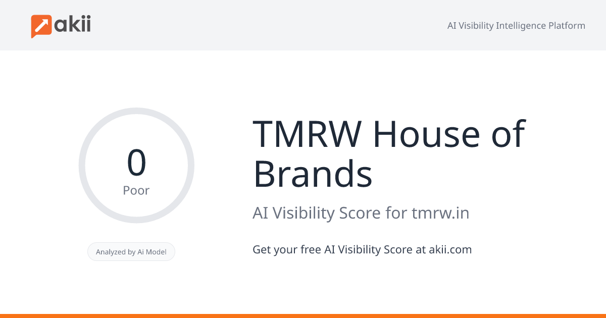TMRW House of Brands AI Visibility Score
