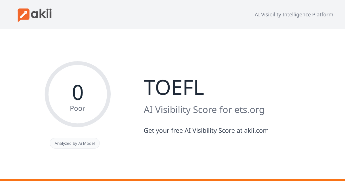 TOEFL AI Visibility Score