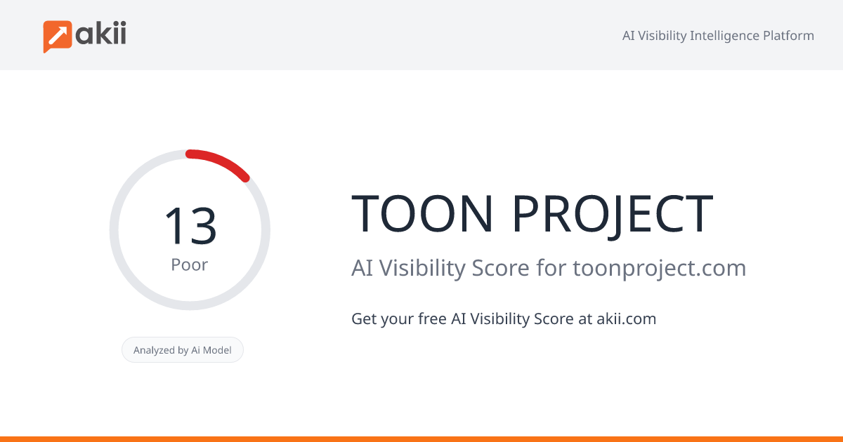 TOON PROJECT AI Visibility Score