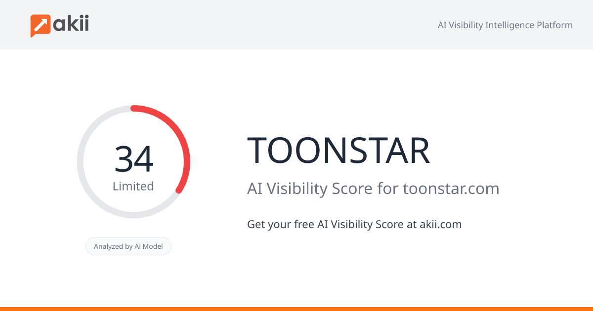 TOONSTAR AI Visibility Score