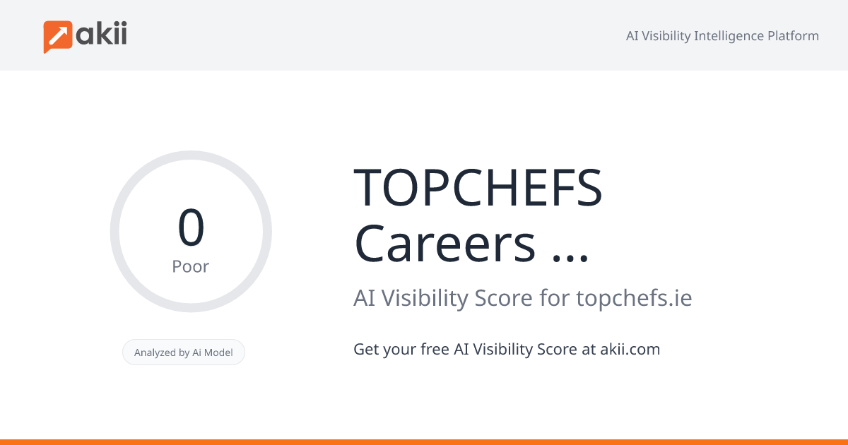 TOPCHEFS Careers & Recruitment AI Visibility Score