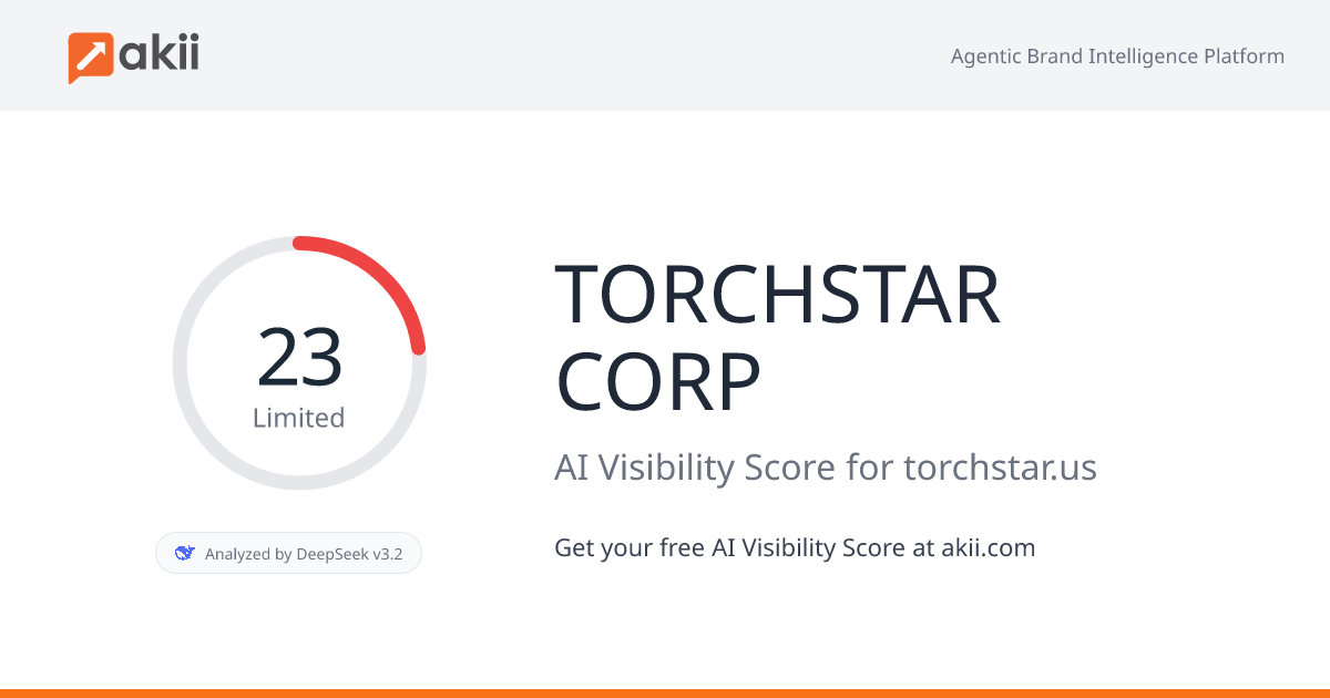 TORCHSTAR CORP AI Visibility Score